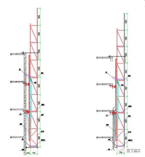做好這12個細(xì)節(jié)，附著式升降腳手架（爬架）施工無憂，監(jiān)理甲方無話可說