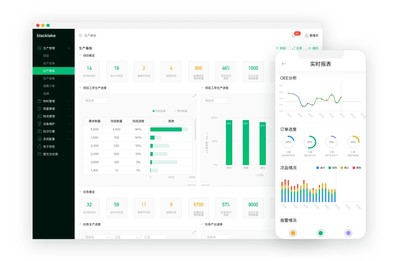 霸王茶姬與SHEIN 工業(yè)互聯(lián)網(wǎng)如何重塑新消費(fèi)供應(yīng)鏈